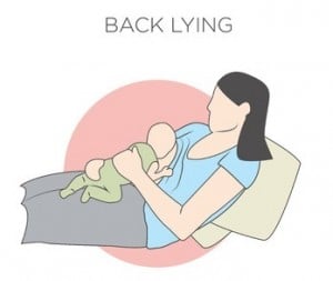 An illustration of the back-lying position, which is a mother lying on her back while feeding a newborn baby