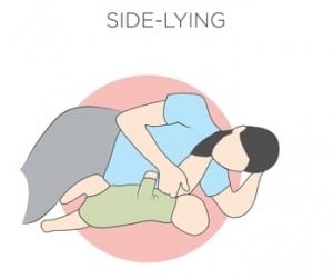 An illustration of a woman breastfeeding while lying on her side, the side-lying position