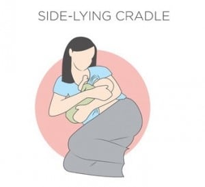 illustration of the side-lying cradle position in breastfeeding mother lying on her side while feeding a newborn baby
