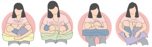 illustration of a woman breastfeeding twins using both hands